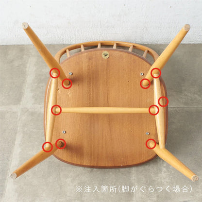 [メンテナンスアイテム]ぐらつきシャット