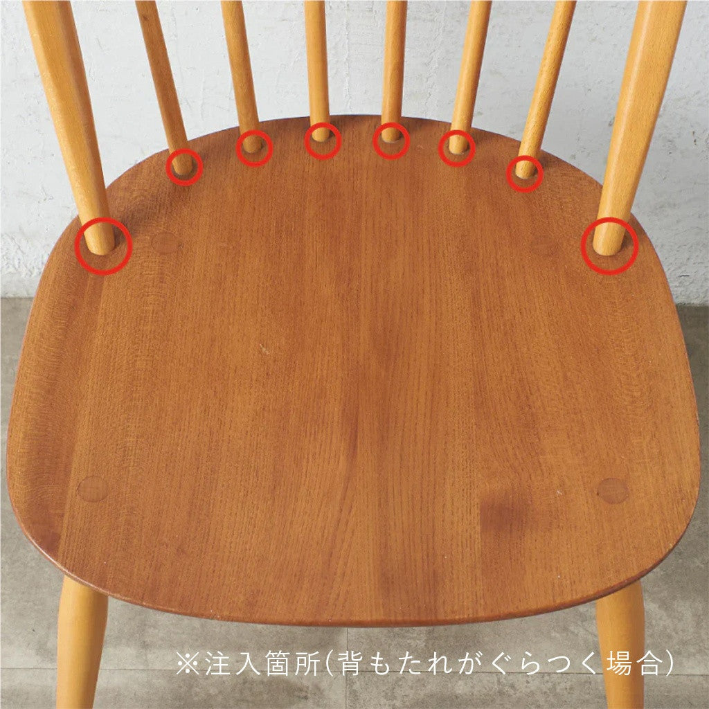 [メンテナンスアイテム]ぐらつきシャット