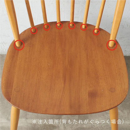 [メンテナンスアイテム]ぐらつきシャット