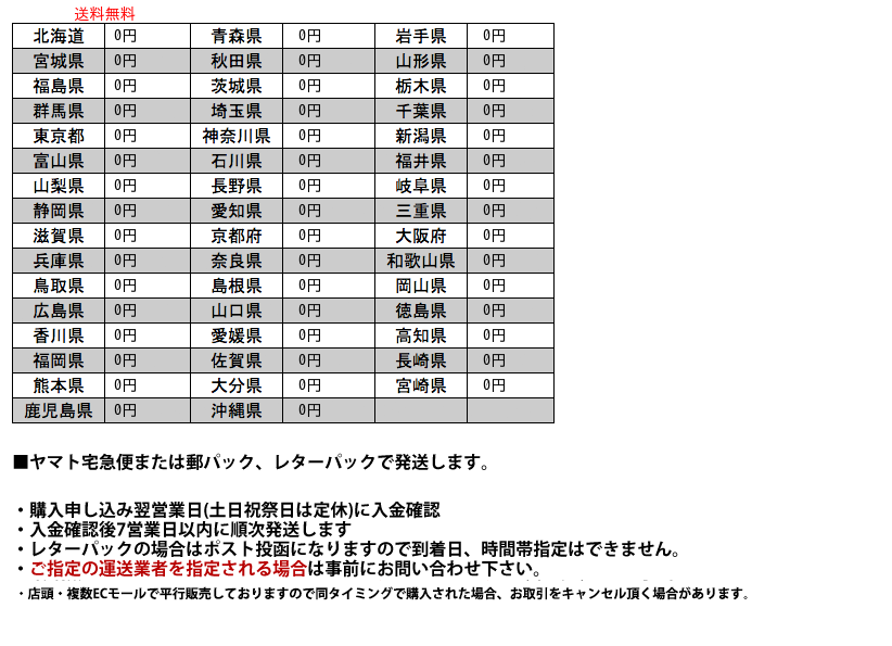 Pennine サラダプレート 4枚セット